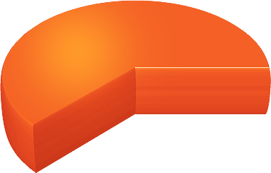 ddos工具下载